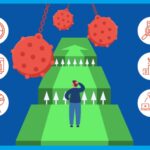 digital-marketing-challenges