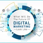 Future-Of-Digital-Marketing
