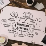 Digital-Marketing-Strategies